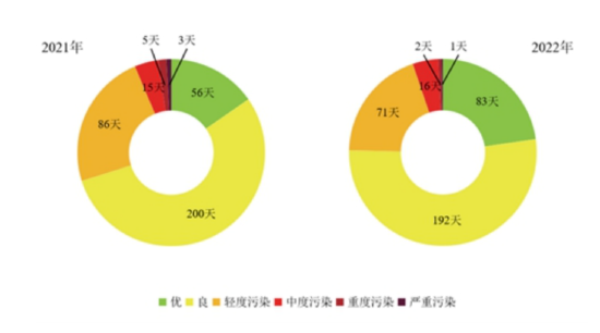 工业摇篮，碧海蓝天——唐山返乡见闻 第7张