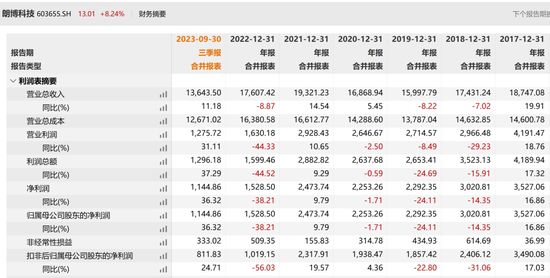 “常州富豪”遭通报批评，“知名庄股”卖壳计划黄了！ 第10张