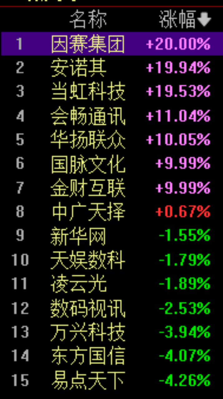 Sora登场，带火了谁？ 第5张