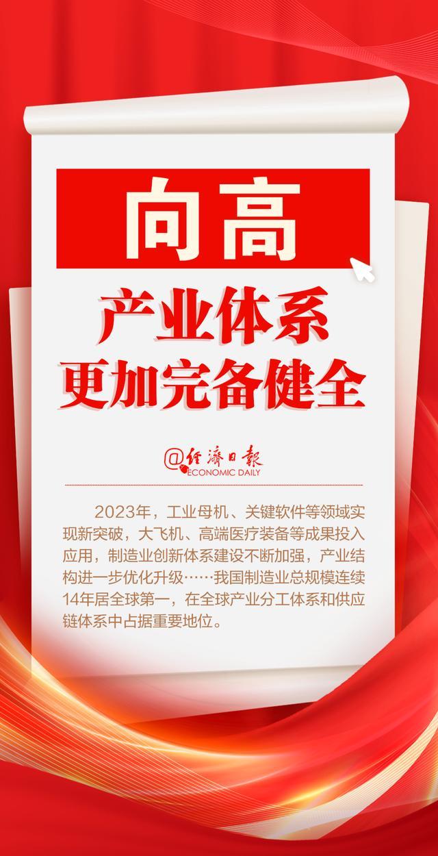 全国两会时间开启！这些中国经济成绩单值得收藏 第2张