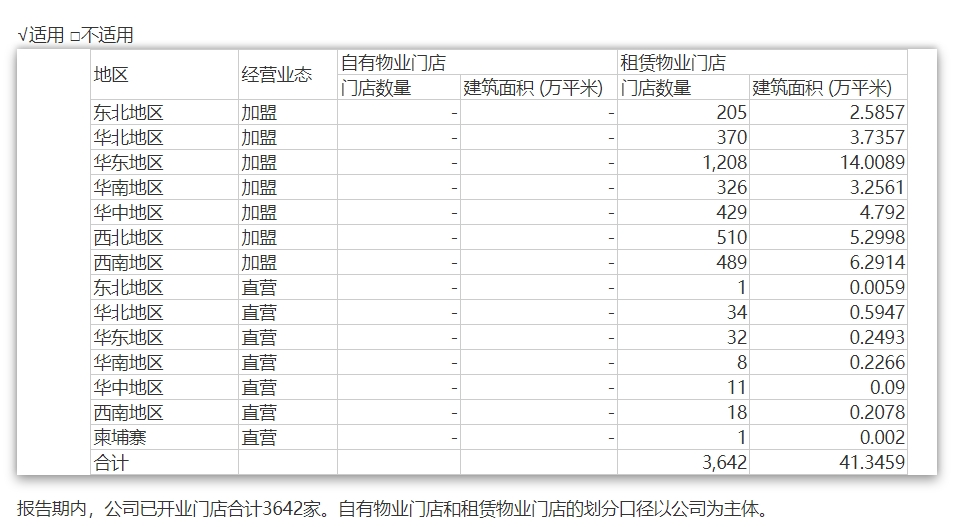 中国黄金北京一门店突然人去“店”空，寄存巨额黄金“消失”！工作人员：“我们倒闭了，你去报案吧” 第3张