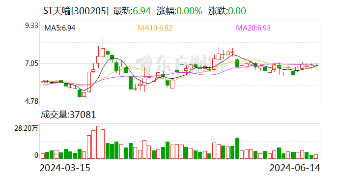 被美国“盯上” 可能影响外汇结算！这家上市公司有何看点 第1张