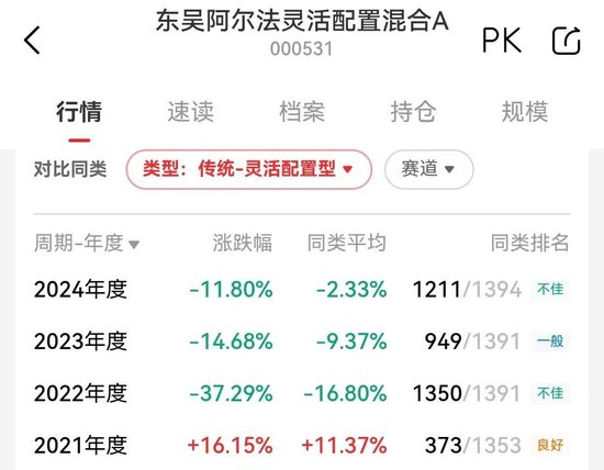 东吴基金基金经理丁戈转岗研究员 第3张