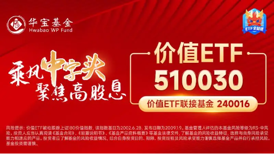 高股息又行了，价值ETF（510030）盘中上探0.58%！机构：高股息板块配置价值或仍突出 第3张