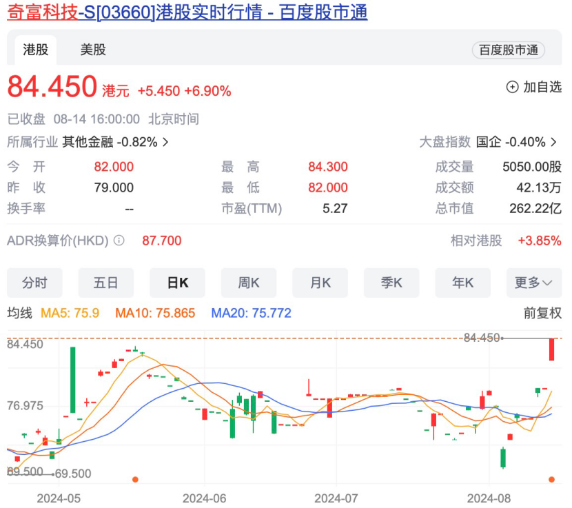 周鸿祎辞任！ 第2张