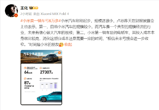 雷军回应卖一辆车亏6万多后！小米王化再回应：相信未来亏损会进一步收窄，时间是小米的朋友 第1张
