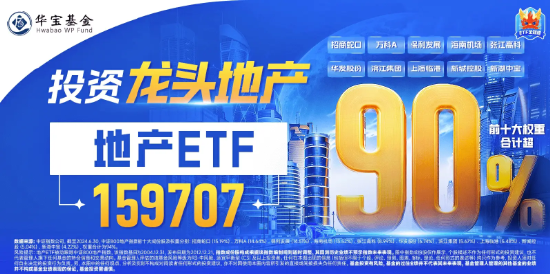 降息信号强烈！港股互联网ETF（513770）涨超1%收获三连阳，有色龙头ETF（159876）共振上行，地产反弹回暖 第16张