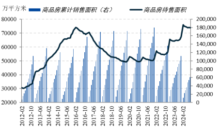 【黑金深耕】浅析当前黑色金属市场与14-15年的异同 第5张