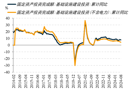 【黑金深耕】浅析当前黑色金属市场与14-15年的异同 第6张