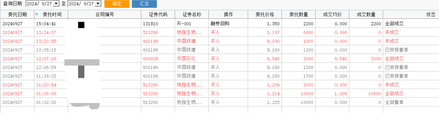 上交所系统宕机余波：部分券商暂停隔日委托，投资者陆续看到“迟来的成交” 第4张