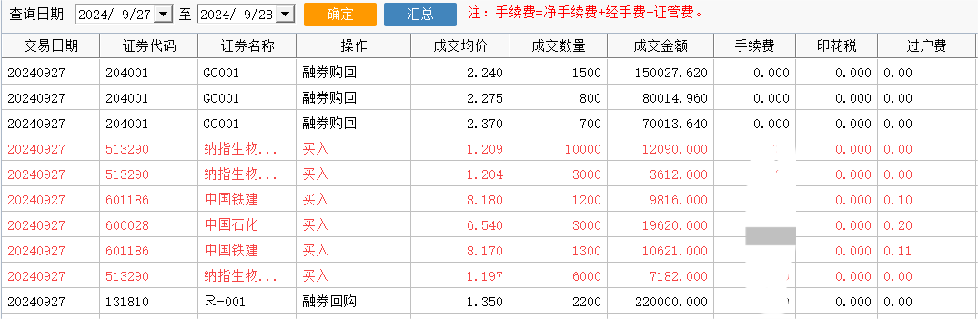 上交所系统宕机余波：部分券商暂停隔日委托，投资者陆续看到“迟来的成交” 第5张