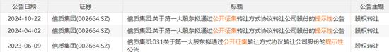 信质集团第一大股东，第三次尝试转让所持25.54%股份 第2张