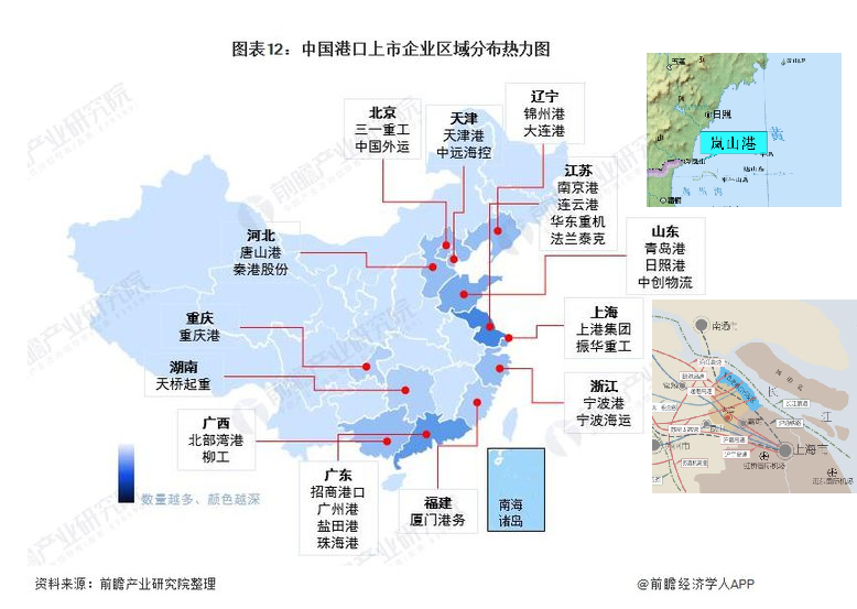 品种上新：原木现货与期货 第2张