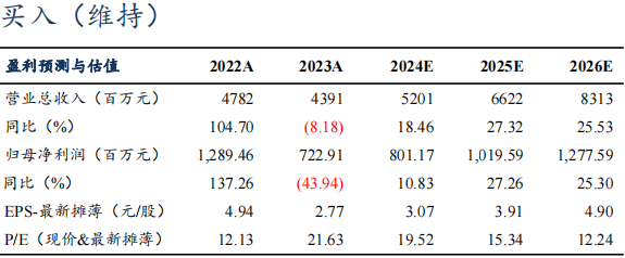 【东吴电新】尚太科技2024年三季报业绩点评：Q3业绩符合市场预期，盈利持续优于同行 第1张