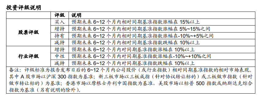 【中泰传媒】吉比特（603444.SH）2024Q3季报点评：Q3承压，但底部已现 第3张