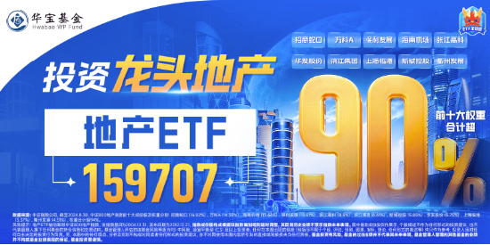 海外大选落地，这只QDII基金暴涨超5%！A股地产直线拉升，国防军工ETF（512810）续刷阶段新高！ 第5张