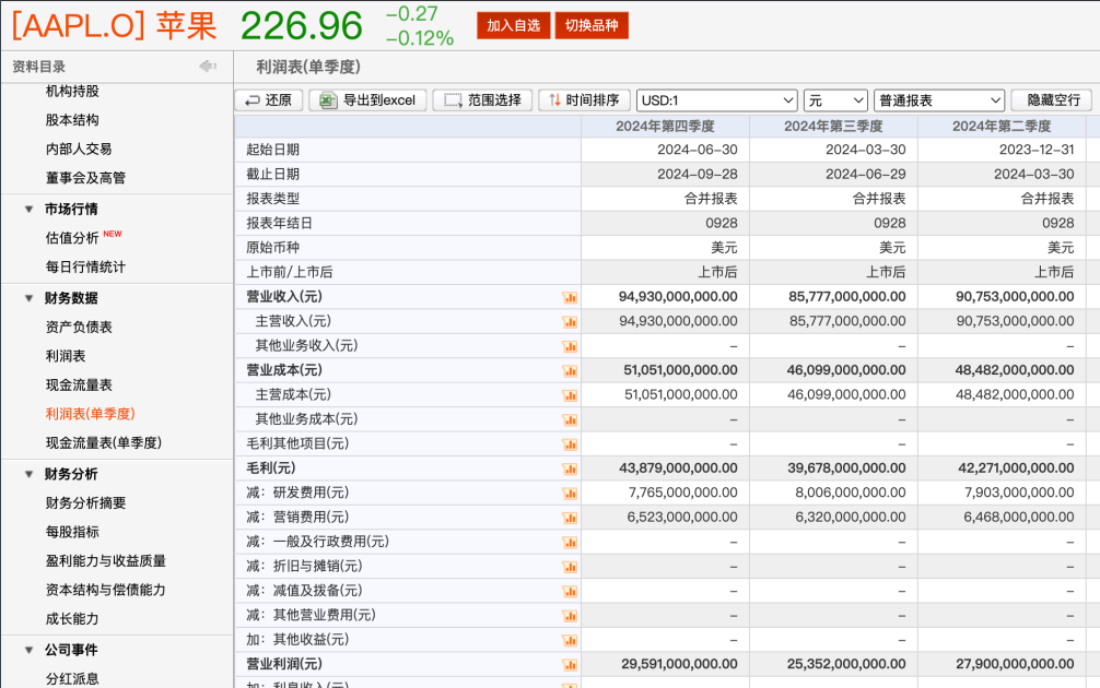 最新披露，景林加仓中概股，重点买入腾讯音乐、阿里巴巴、好未来、中通快递等，减持英伟达等诸多美国科技股 第3张