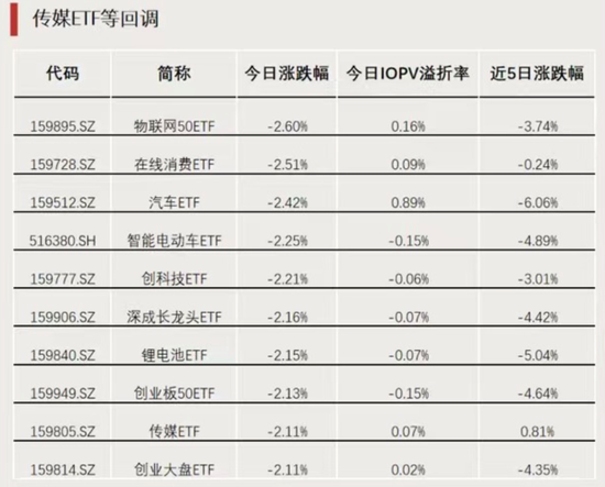 明日，再度停牌！ 第2张