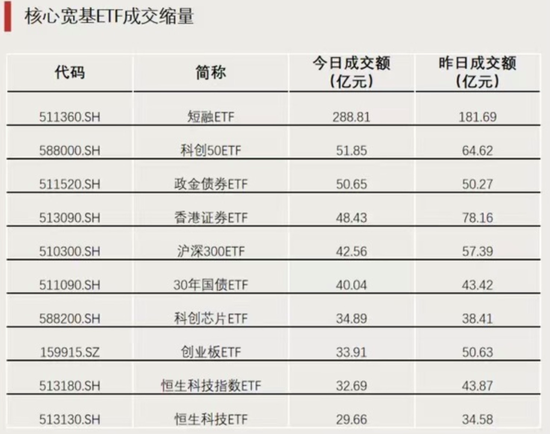 明日，再度停牌！ 第3张