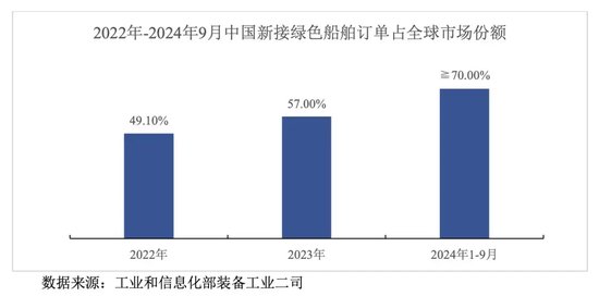 A股重磅！置入80亿元资产，这家上市公司重大置换方案出炉 第2张