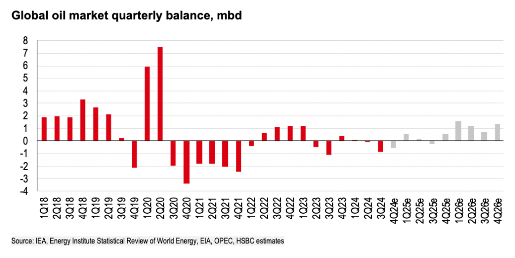 靠延长减产勉强熬过去了，但OPEC+又能撑多久？ 第3张