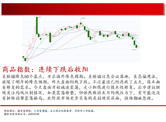 中天期货:原油短线承压 螺纹增仓下行 第2张