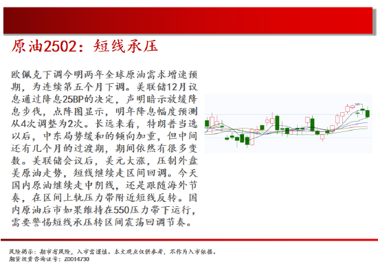 中天期货:原油短线承压 螺纹增仓下行 第4张