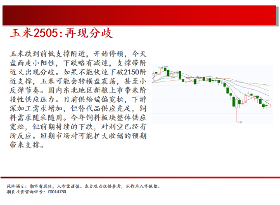 中天期货:原油短线承压 螺纹增仓下行 第6张