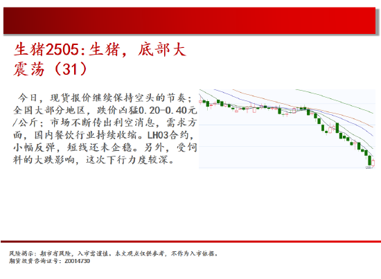 中天期货:原油短线承压 螺纹增仓下行 第7张