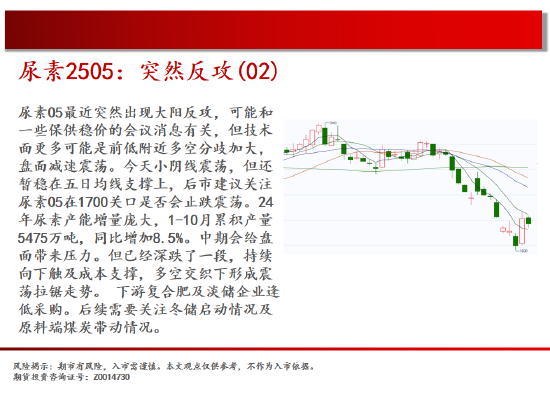 中天期货:原油短线承压 螺纹增仓下行 第11张