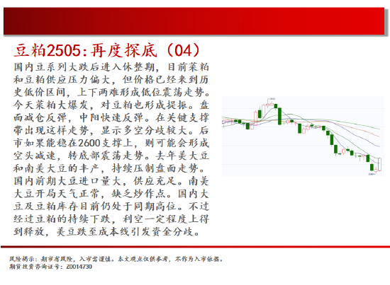 中天期货:原油短线承压 螺纹增仓下行 第12张