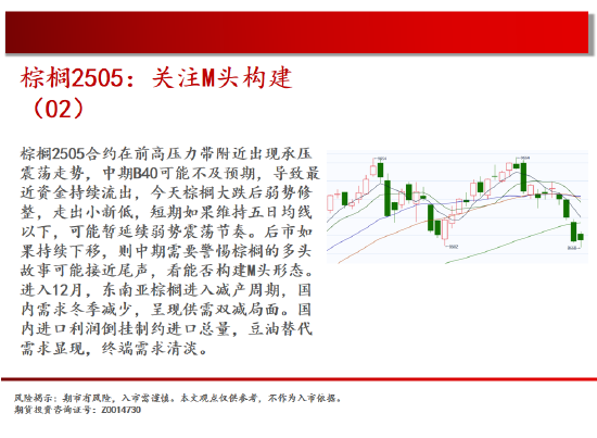 中天期货:原油短线承压 螺纹增仓下行 第13张