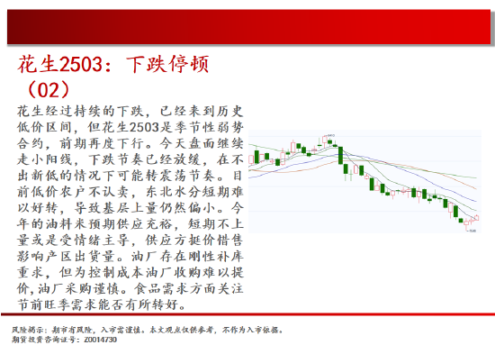 中天期货:原油短线承压 螺纹增仓下行 第16张