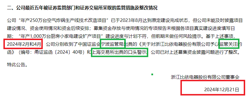 比依股份信披违规遭罚后仍“遮遮掩掩” 大量产能在建却还要募资扩张|定增志 第2张