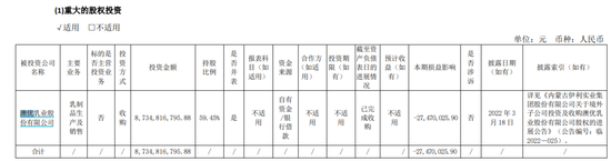 伊利股份布局健康食品的背后  前三季度营收少挣84亿奶粉板块待补强 第4张