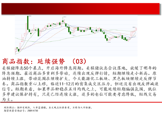 中天期货:原油继续新高 白银快速反弹 第2张