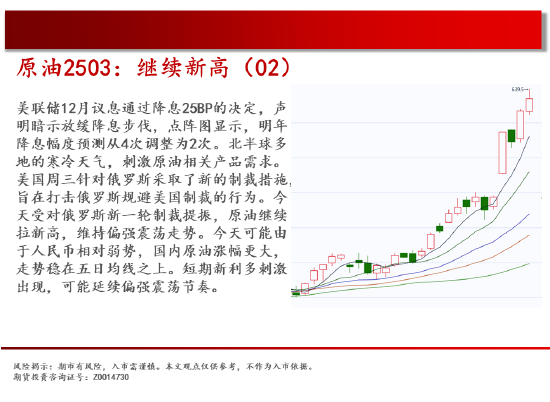 中天期货:原油继续新高 白银快速反弹 第4张