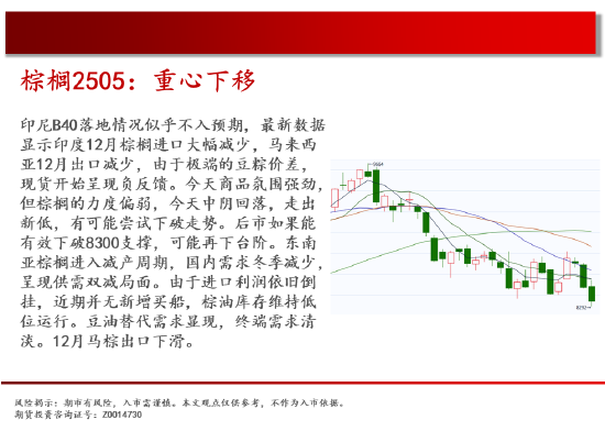 中天期货:原油继续新高 白银快速反弹 第13张