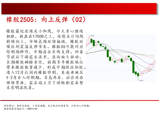 中天期货:原油继续新高 白银快速反弹 第19张