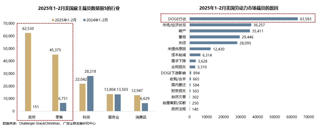 信心危机带来“美国例外论”退潮 “东升西落”不只是宏观叙事 第6张