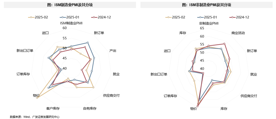 信心危机带来“美国例外论”退潮 “东升西落”不只是宏观叙事 第16张