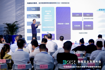每日互动的“可信数据空间+可控大模型”数享会圆满举办 | 2025数安大会 第11张