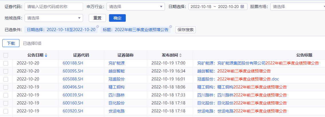 严打内幕交易，证监会连发11份罚单 第3张