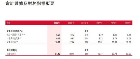 定增计划暂缓审议？泸州银行回应：部分股东提出了一些意见 第1张