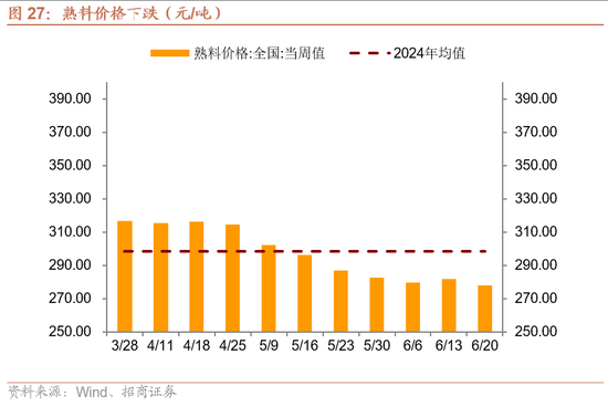 招商宏观每周一评：稳定币与国际货币体系改革 第28张
