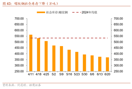 招商宏观每周一评：稳定币与国际货币体系改革 第44张