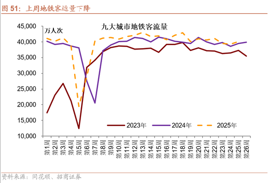 招商宏观每周一评：稳定币与国际货币体系改革 第52张