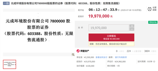603388，财务造假，退市风险高悬！ 第2张
