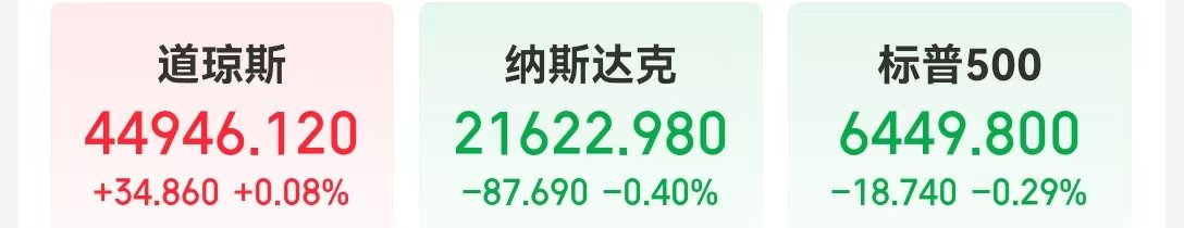 美国半导体巨头大跌超14%，市值一夜蒸发超1500亿元！发生了什么？ 第3张