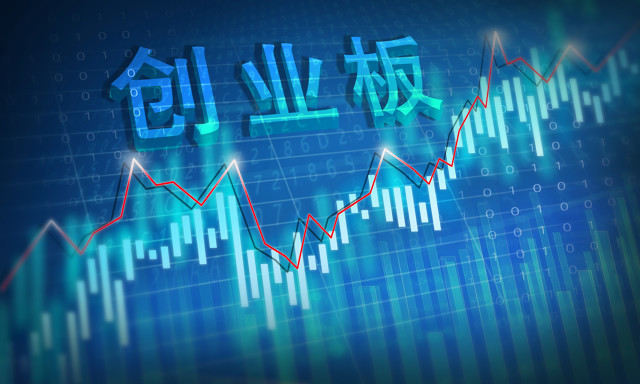 期货交易中,如何有效避免市场风险? 第1张 期货交易中,如何有效避免市场风险? 第1张